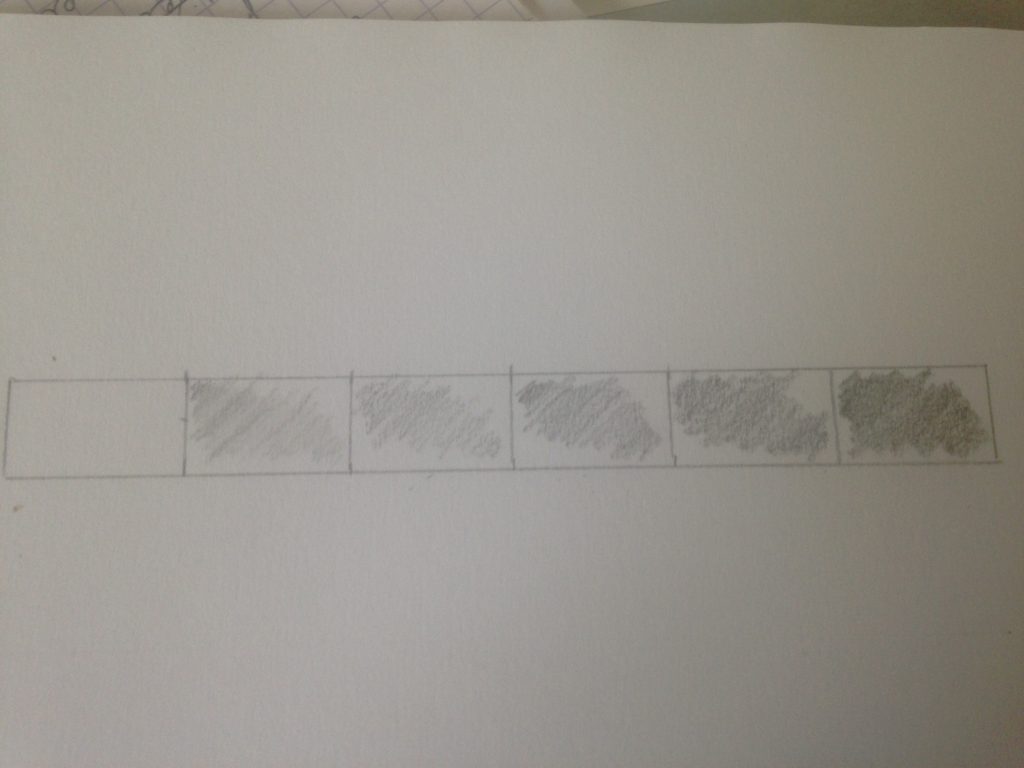 Comment poser les ombres et les lumières dans un dessin.