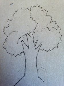 Comment dessiner un arbre : Les étapes de base pour les débutants.