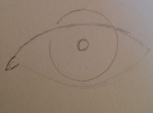 Techniques efficaces pour dessiner des yeux réalistes en un clin d'œil