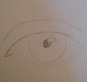 Techniques efficaces pour dessiner des yeux réalistes en un clin d'œil