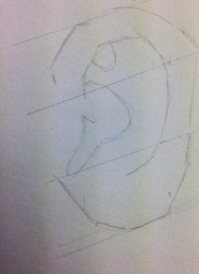 Guide complet pour apprendre à dessiner des oreilles réalistes pour un portrait.