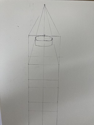 ellipses du bouchon dessinées en perspective dans le rectangle supérieur