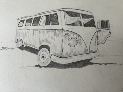 Apprendre la perspective en dessin avec notre Pack Perspective